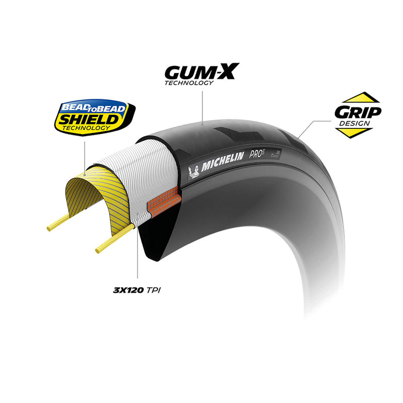 Michelin Pro 5 TS TLR 700X30 Black