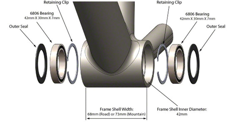 Wheels Manufacturing BB30 ABEC-3 Bearing and Clip Kit