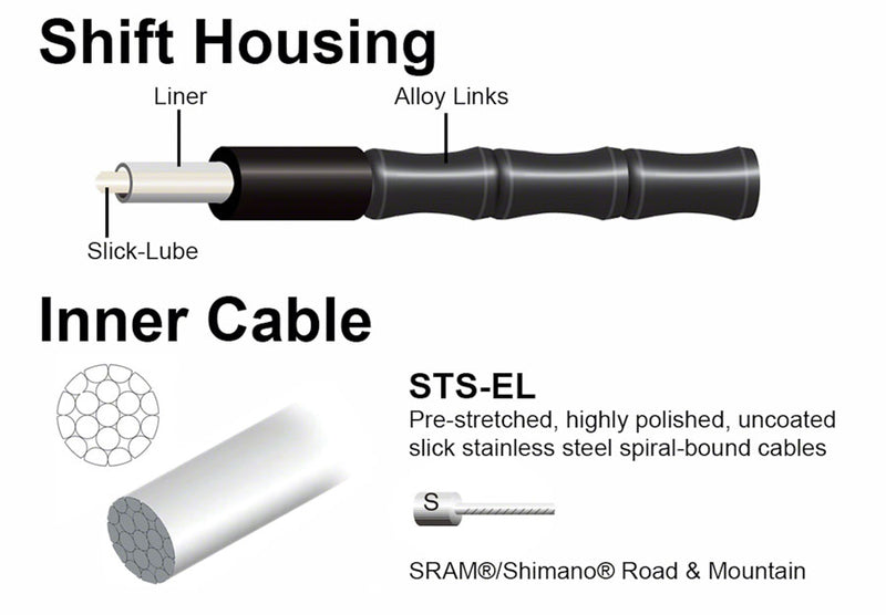 Jagwire Road Elite Link Brake Cable Kit - SRAM/Shimano Ultra-Slick Uncoated Cables Ltd. Celeste