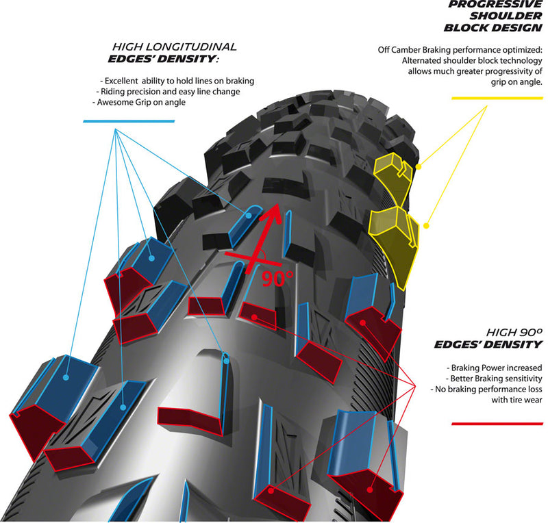 Michelin Wild Enduro Tire - 29 x 2.4 Tubeless Folding Black 33tpi Rear Ebike